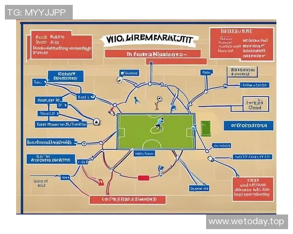 足球联赛防守战术及成功率统计