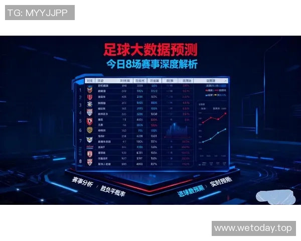 热门比赛汇总分析：看点全呈现