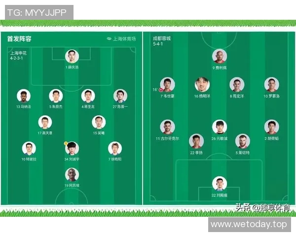 中超积分榜及晋级形势预测