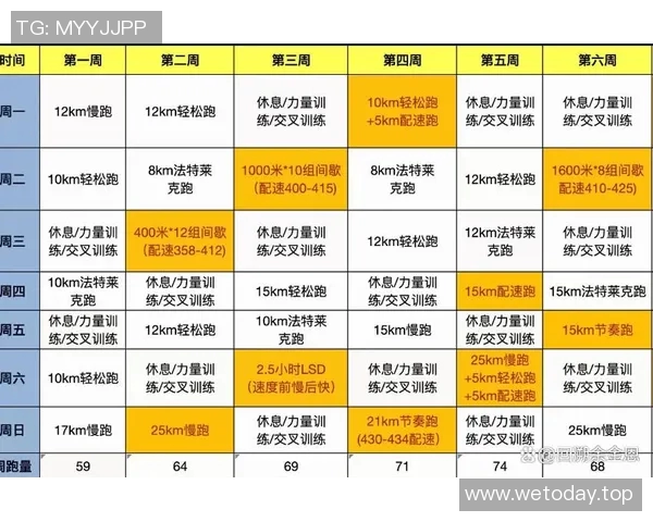 奥运会田径短跑选手训练计划全面解析助你掌握冲刺奥运之道